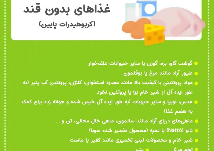 چرا و چطور حذف قند از رژیم غذایی را شروع کنیم؟ + برنامه رژیم بدون قند ۷ روزه